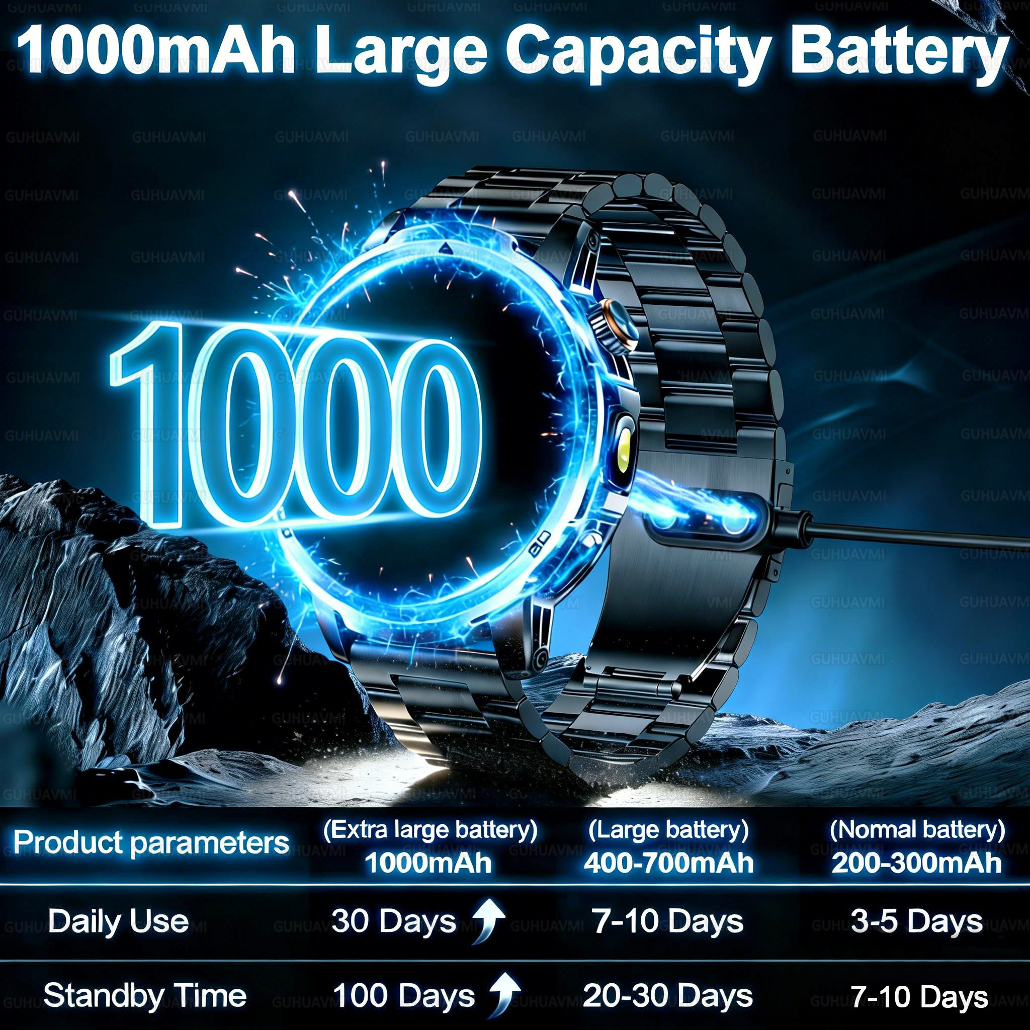 2026 신형 아웃도어 어드벤처 1000mAh 대용량  - Outdoor Adventure World 리뷰 및 가격