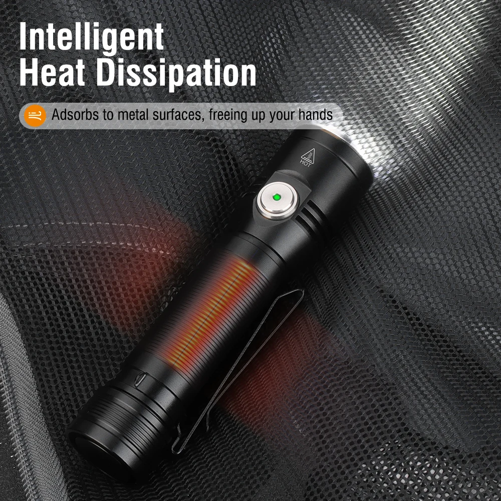 BORUiT 2050LM ET20 슈퍼 브라이트 3*L - Outdoor Adventure Inc 리뷰 및 가격