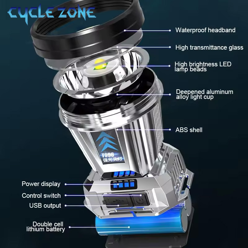 강력한 LED 전조등 TYPE-C 충전식 헤드 라이트  - Outdoor Adventure Inc 리뷰 및 가격