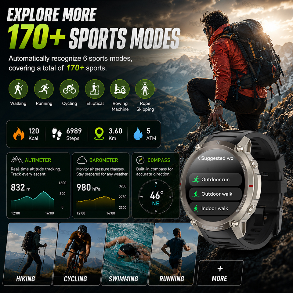 오프라인 지도 야외 모험 군용 GPS 스마트워치 5AT - Outdoor Adventure World 리뷰 및 가격