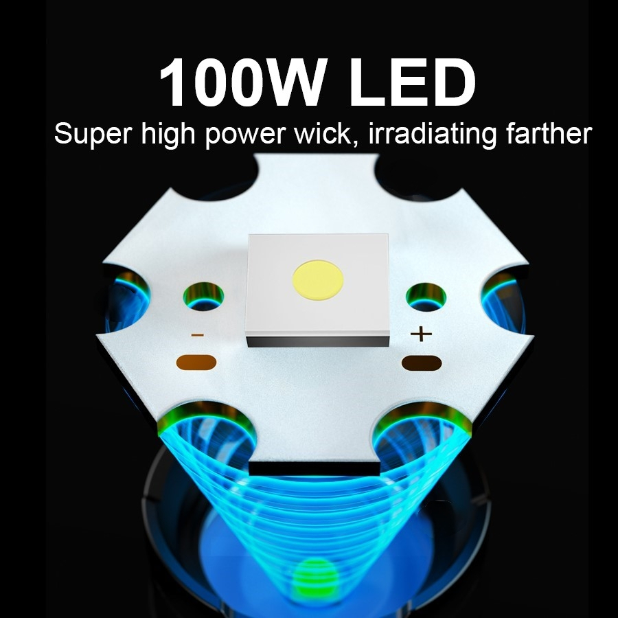 가장 강력한 100W Led 손전등 Type-c 충전식 - Outdoor Adventure Inc 리뷰 및 가격