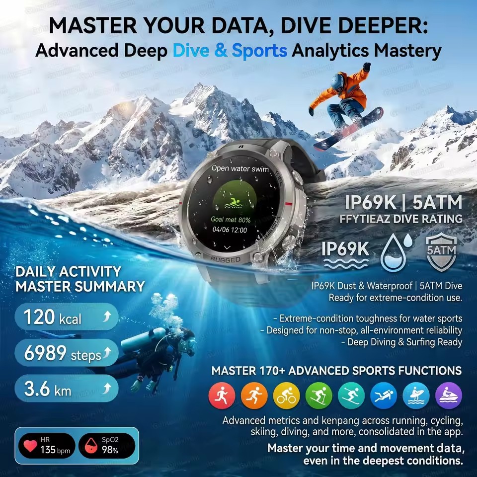 새로운 내장 GPS 아웃도어 어드벤처 스마트워치 남성용 - Outdoor Adventure World 리뷰 및 가격